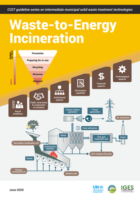 Thumbnail image for This guideline focuses on WtE incineration technology for MSW, mainly household waste and commercial waste, in urban areas of Asian developing countries.The guideline aims to assist decision-makers and policymakers at the national and city levels, residents and other stakeholders who are in search of additional knowledge and information that will help them to form a clear picture of what WtE incineration entails, when considering the potential for introducing WtE incineration technology as an appropriate option for improving waste management.